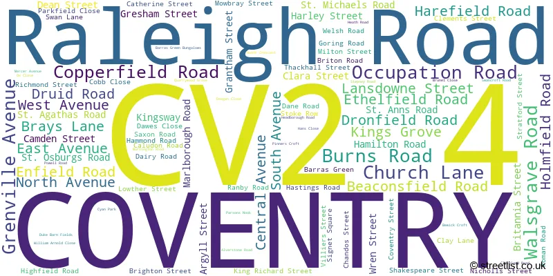 A word cloud for the CV2 4 postcode